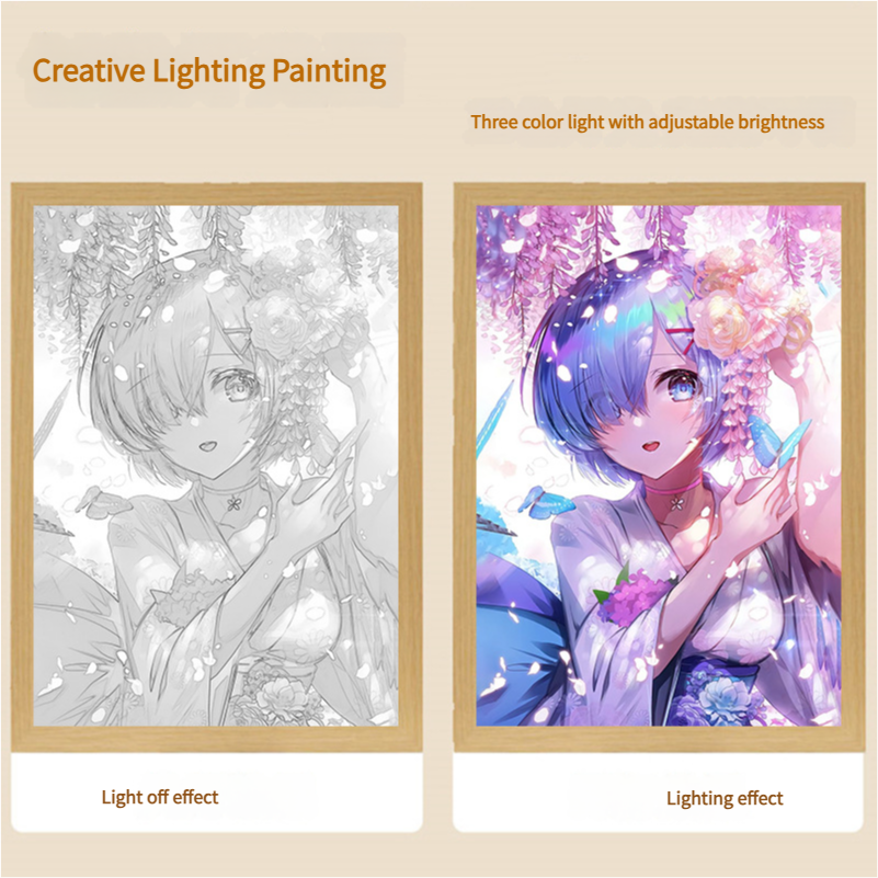 Remu lighting painting, a different world from scratch, life, indoor study, bedroom desktop decoration, night light, diy