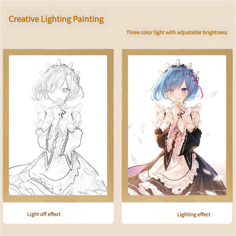 Remu lighting painting, a different world from scratch, life, indoor study, bedroom desktop decoration, night light, diy